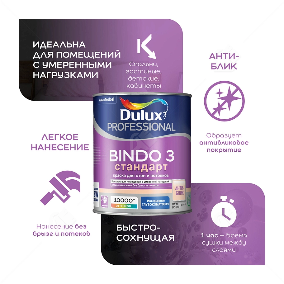 Краска для стен и потолков латексная Dulux Professional Bindo 3 глубокоматовая база BW 2,5 л.
