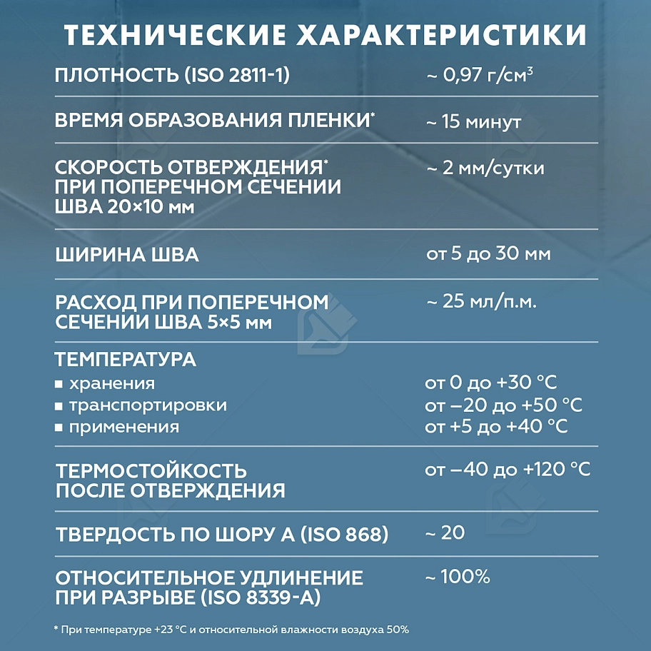 Герметик-затирка силиконовая противогрибковая Церезит CS 25 01 белая 280 мл
